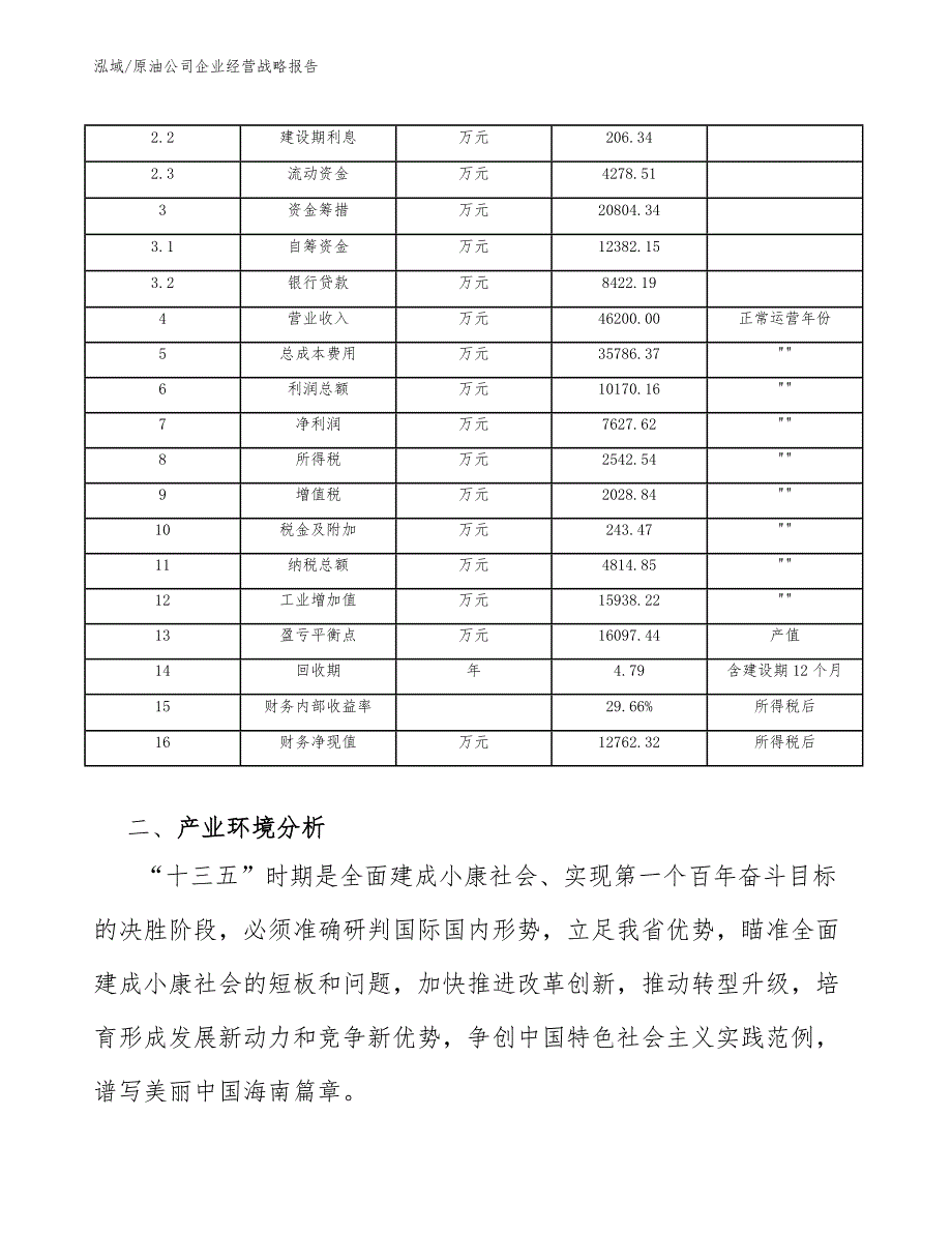 原油公司企业经营战略报告_参考_第4页