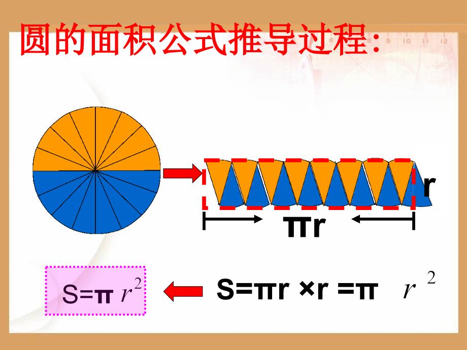 《圆柱的体积》PPT课件_第4页