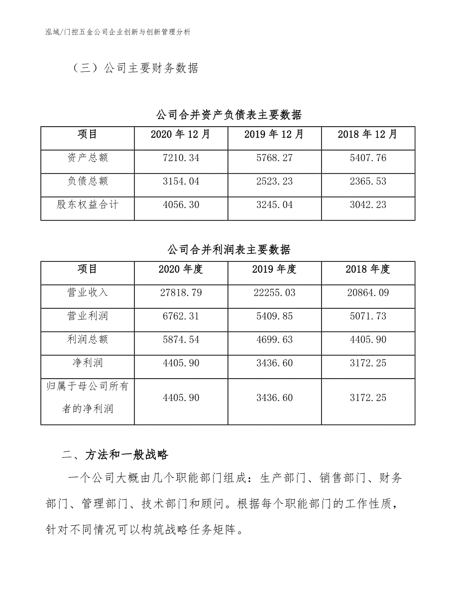 门控五金公司企业创新与创新管理分析_第3页