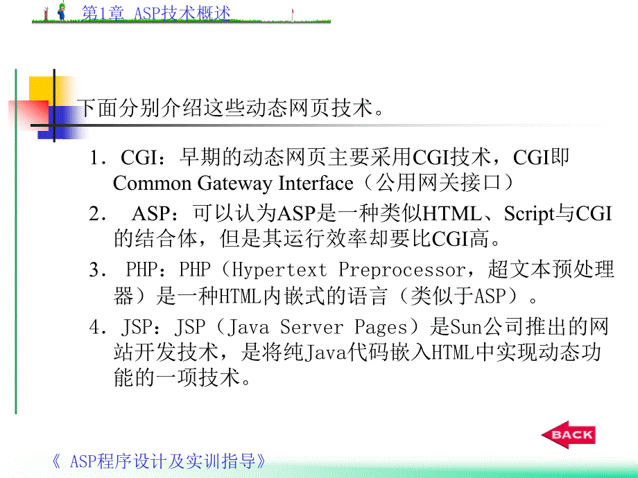 Ch01ASp程序应用实例.ppt_第3页