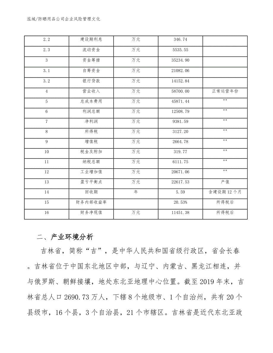 防晒用品公司企业风险管理文化（范文）_第5页