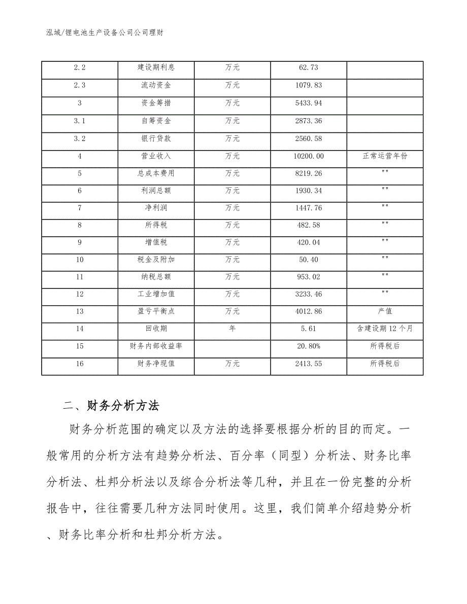 锂电池生产设备公司公司理财【范文】_第5页