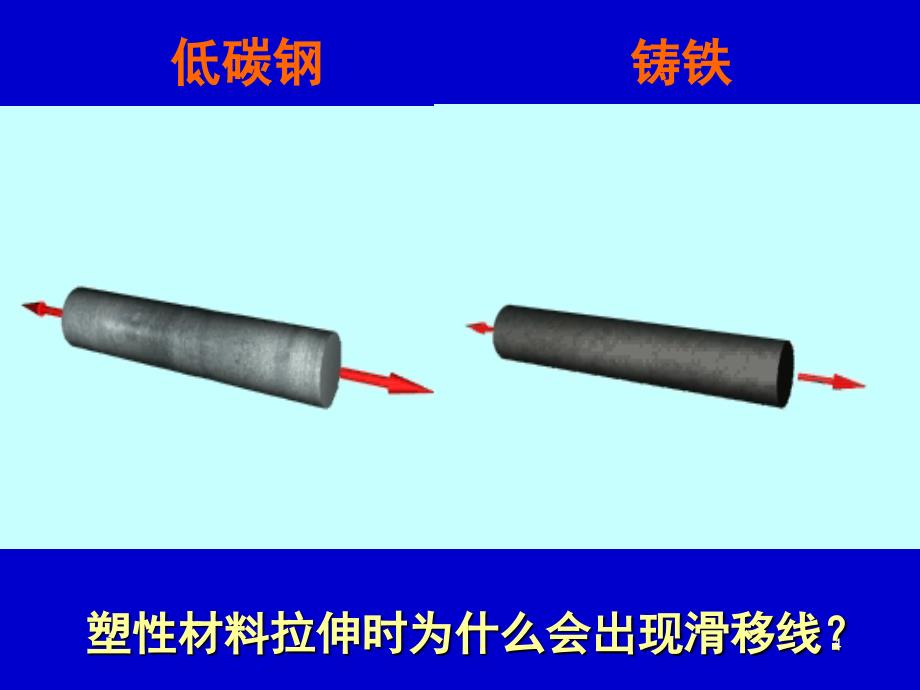 材料力学应力状态课堂PPT_第4页