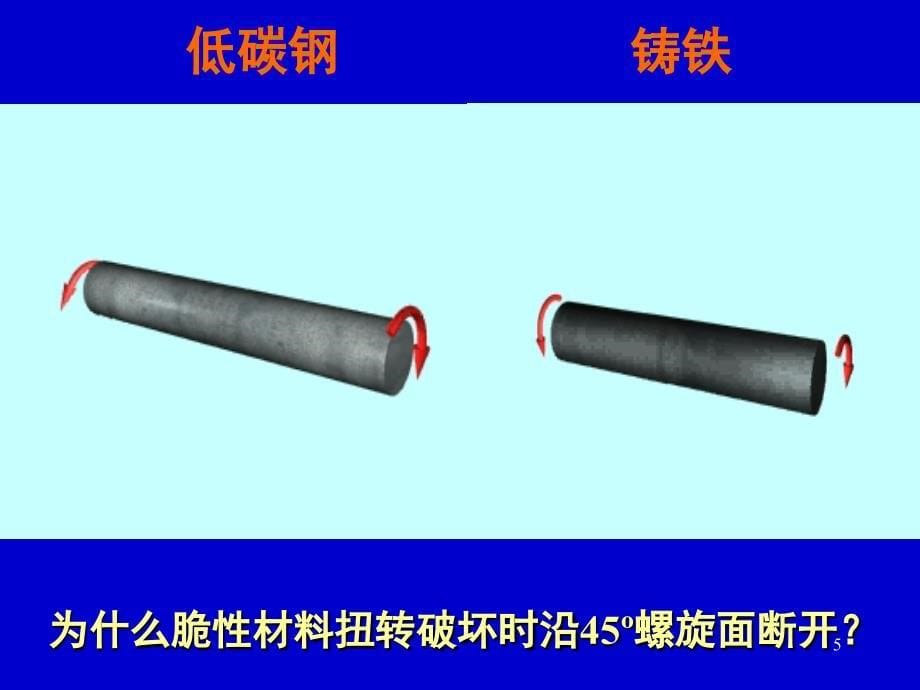 材料力学应力状态课堂PPT_第5页