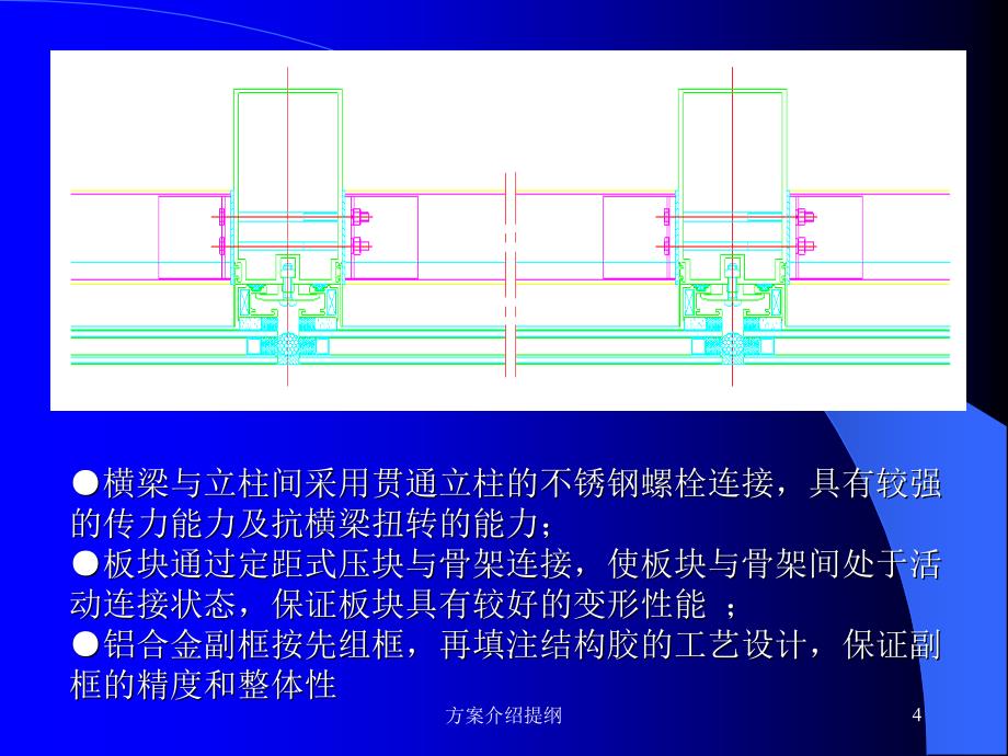 方案介绍提纲课件_第4页