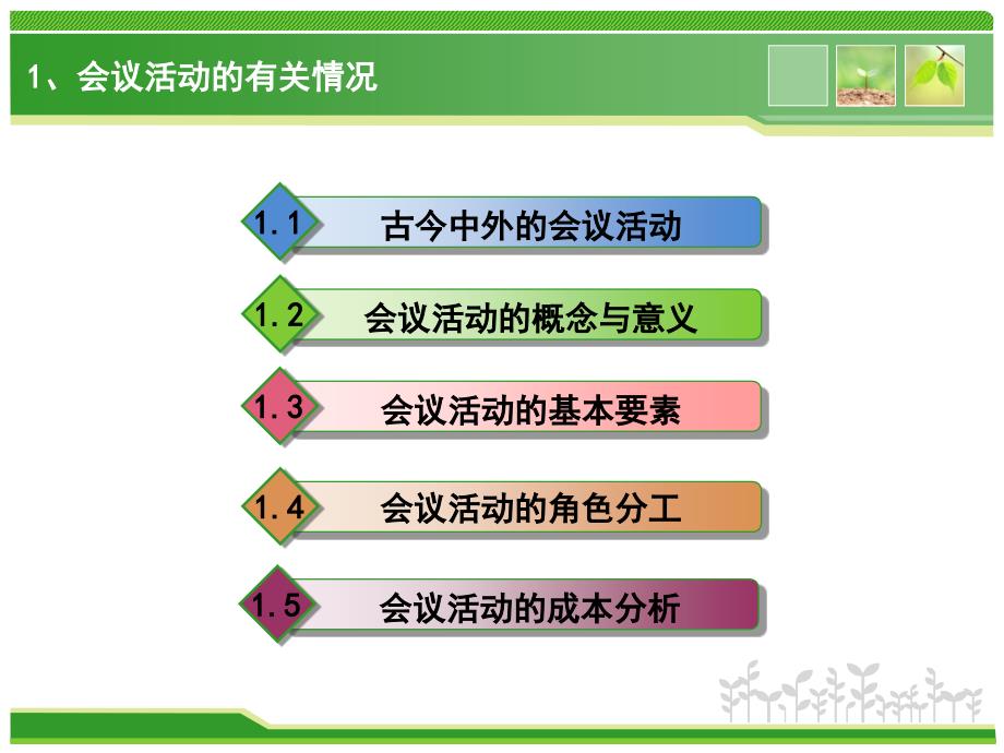 国管局财务管理规章制度系列培训之ggjgovcn_第3页