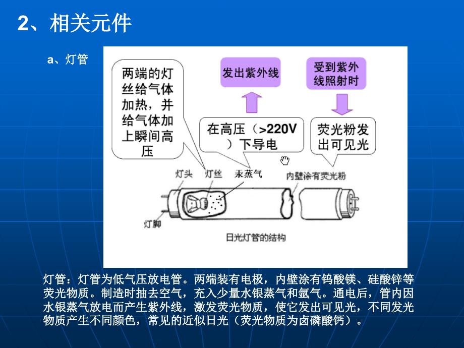 学习荧光灯电路的工作原理_第3页