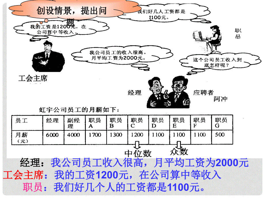 七年级数学下册 10.2中位数与众数课件 鲁教版_第3页