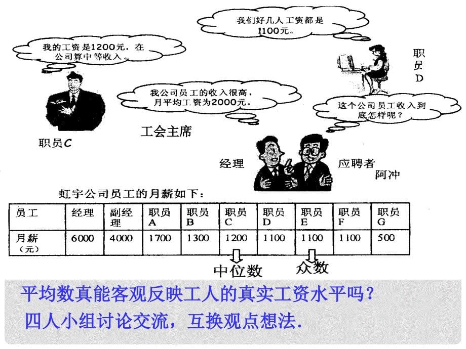 七年级数学下册 10.2中位数与众数课件 鲁教版_第5页