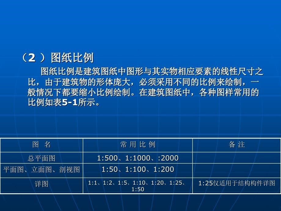 某单位宿舍楼建筑图纸的绘制讲义_第5页