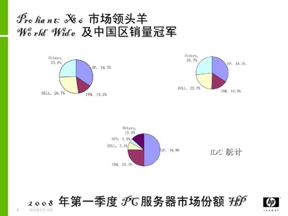 HP 工业标准服务器和存储介绍_第5页