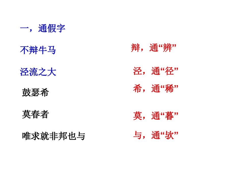 2006年福建省高一语文资料上册古文知识点归纳 新课标 人教版_第1页