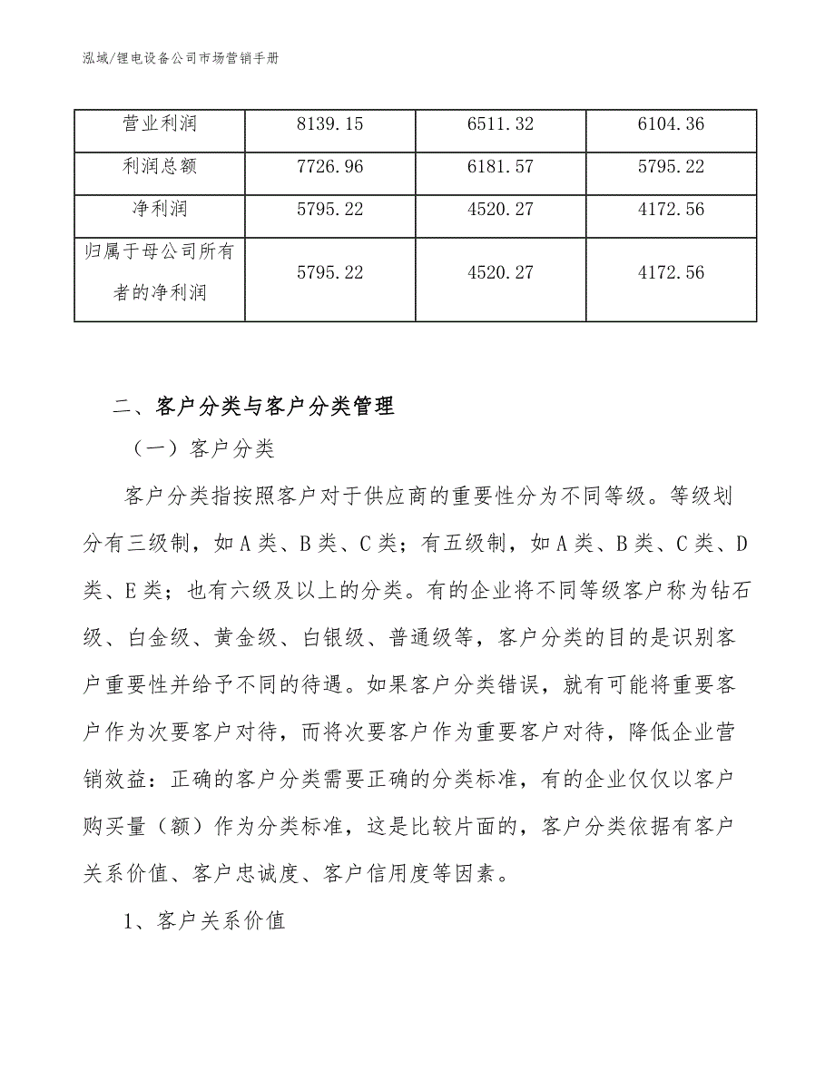 锂电设备公司市场营销手册_范文_第4页