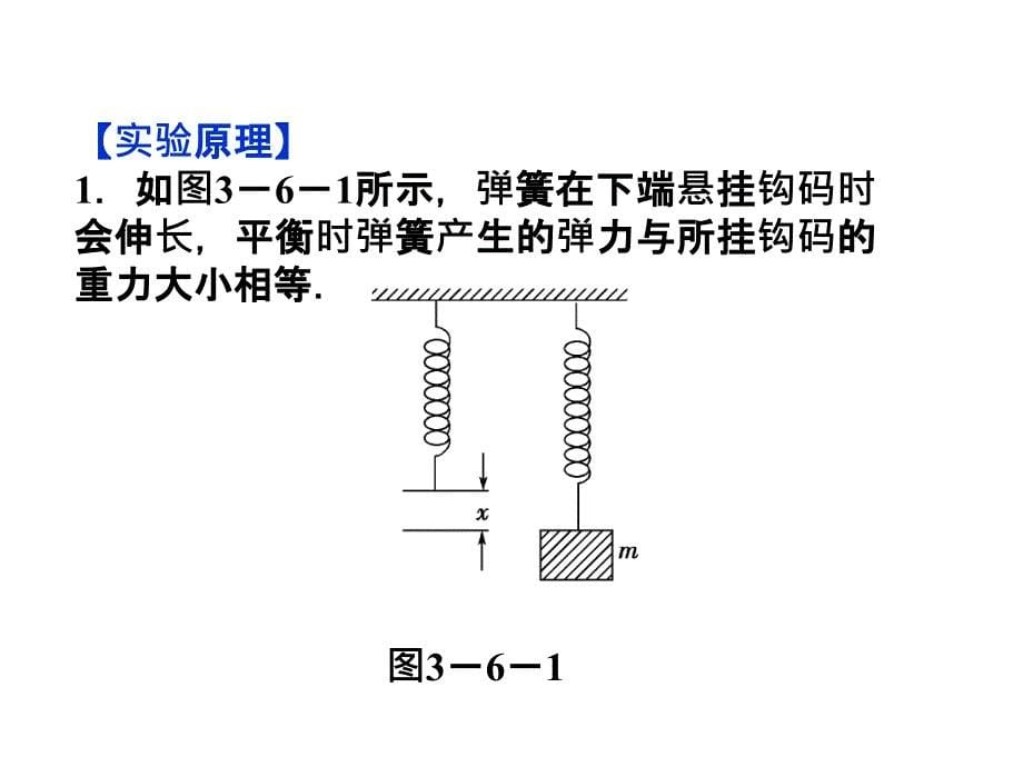 高一物理培优课件 第3章《实验：探究弹力和弹簧伸长的关系》ppt_第5页