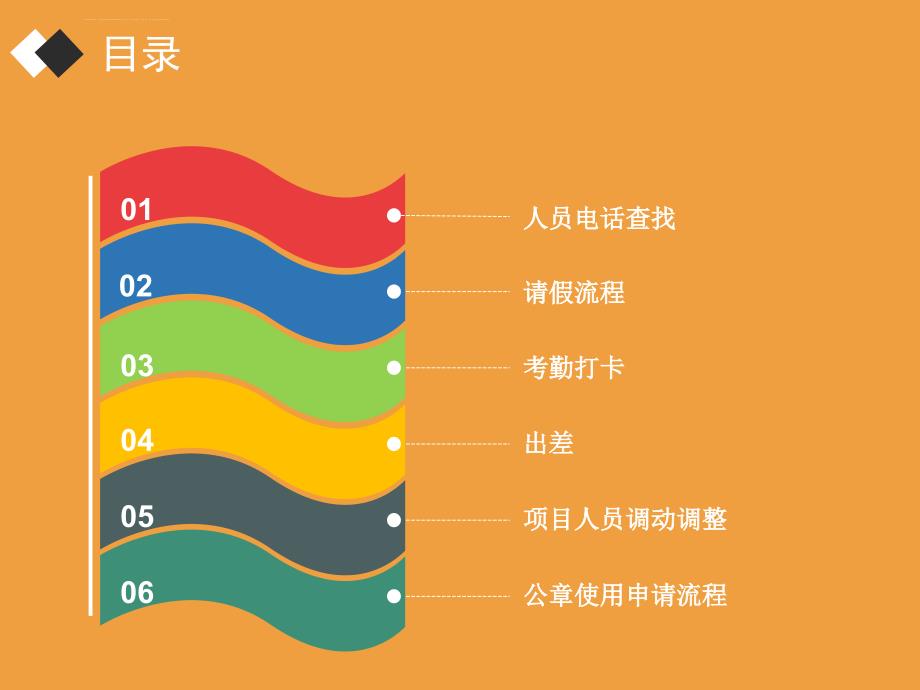 钉钉操作流程图_第2页