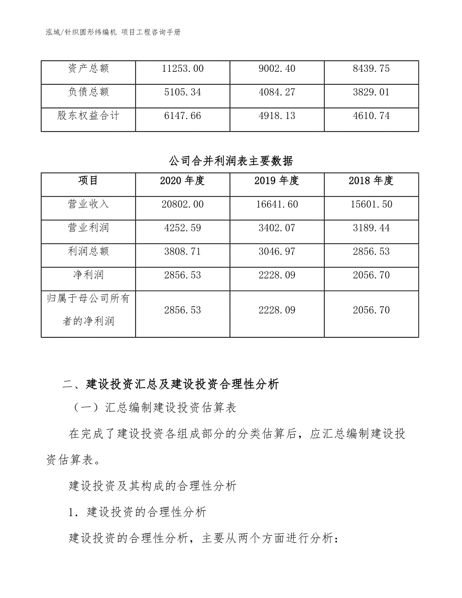 针织圆形纬编机 项目工程咨询手册_范文_第3页