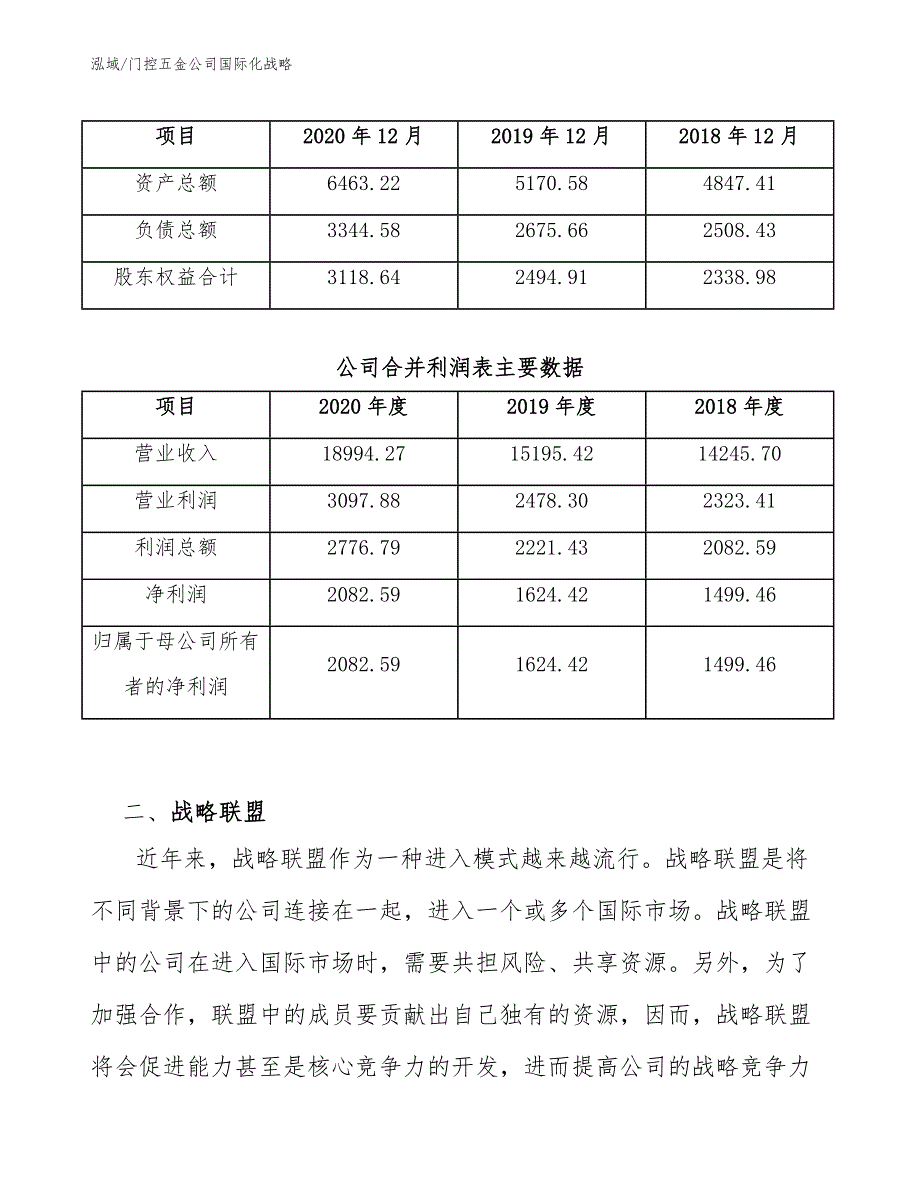 门控五金公司国际化战略_参考_第4页