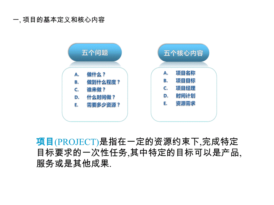 项目化管理导入_第2页