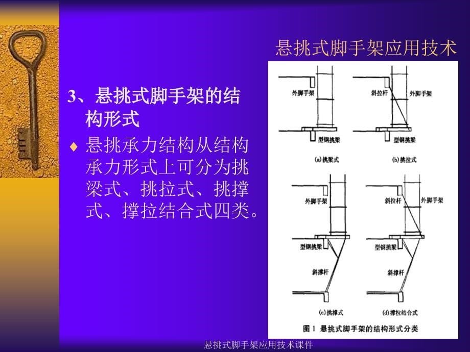 悬挑式脚手架应用技术课件_第5页