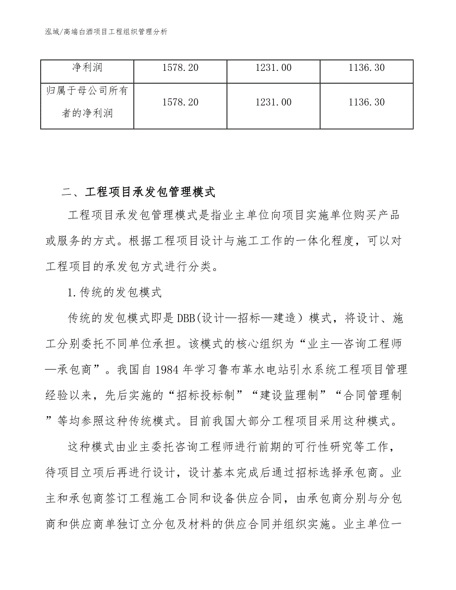 高端白酒项目工程组织管理分析_参考_第4页