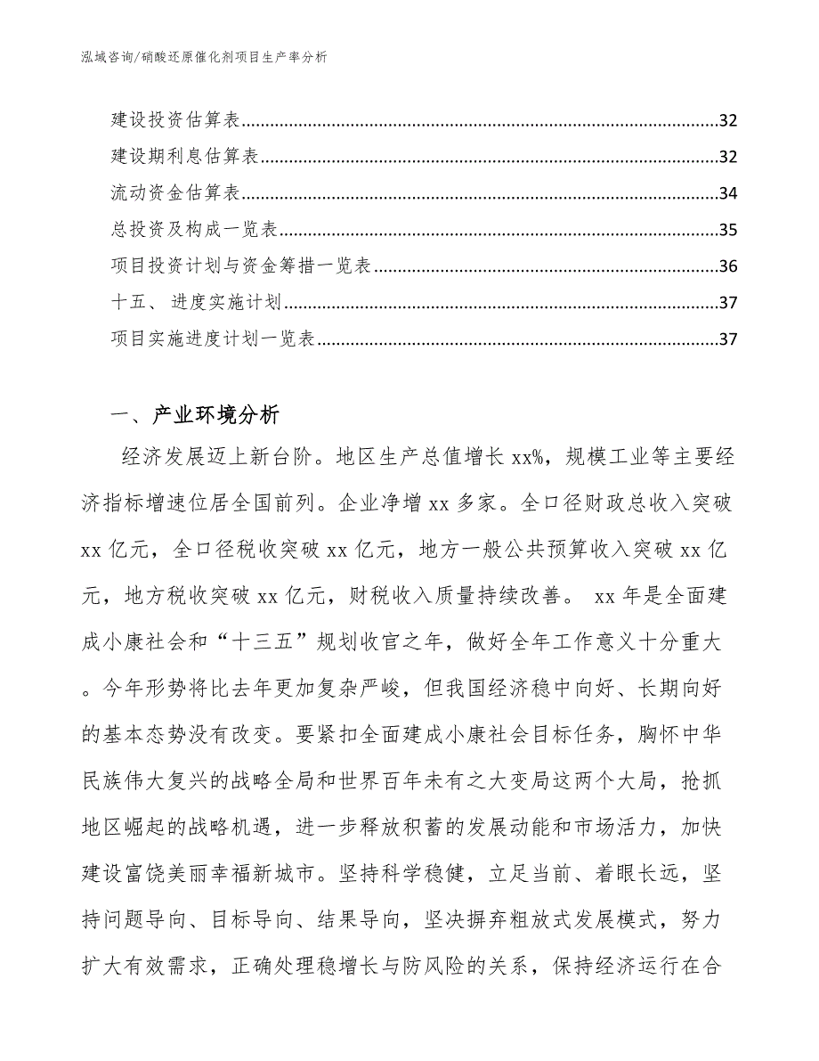 硝酸还原催化剂项目生产率分析_范文_第2页