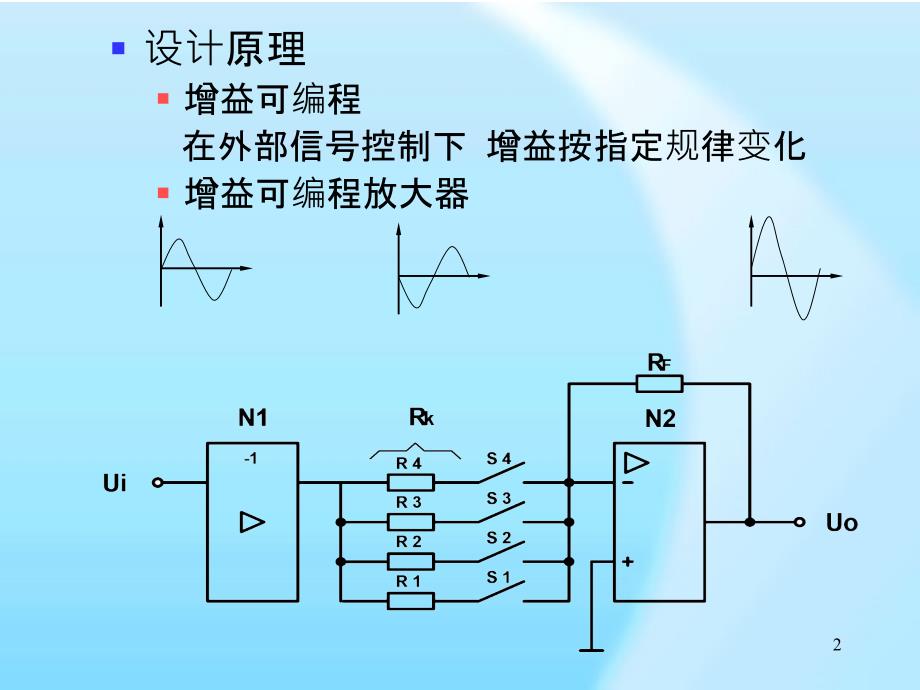 可编程增益放大器PPT演示文稿_第2页