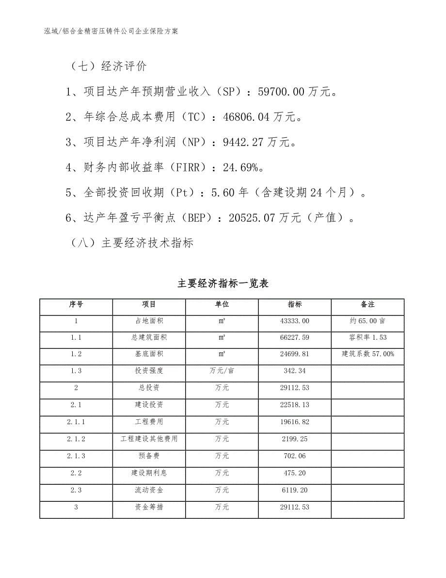 铝合金精密压铸件公司企业保险方案_范文_第5页