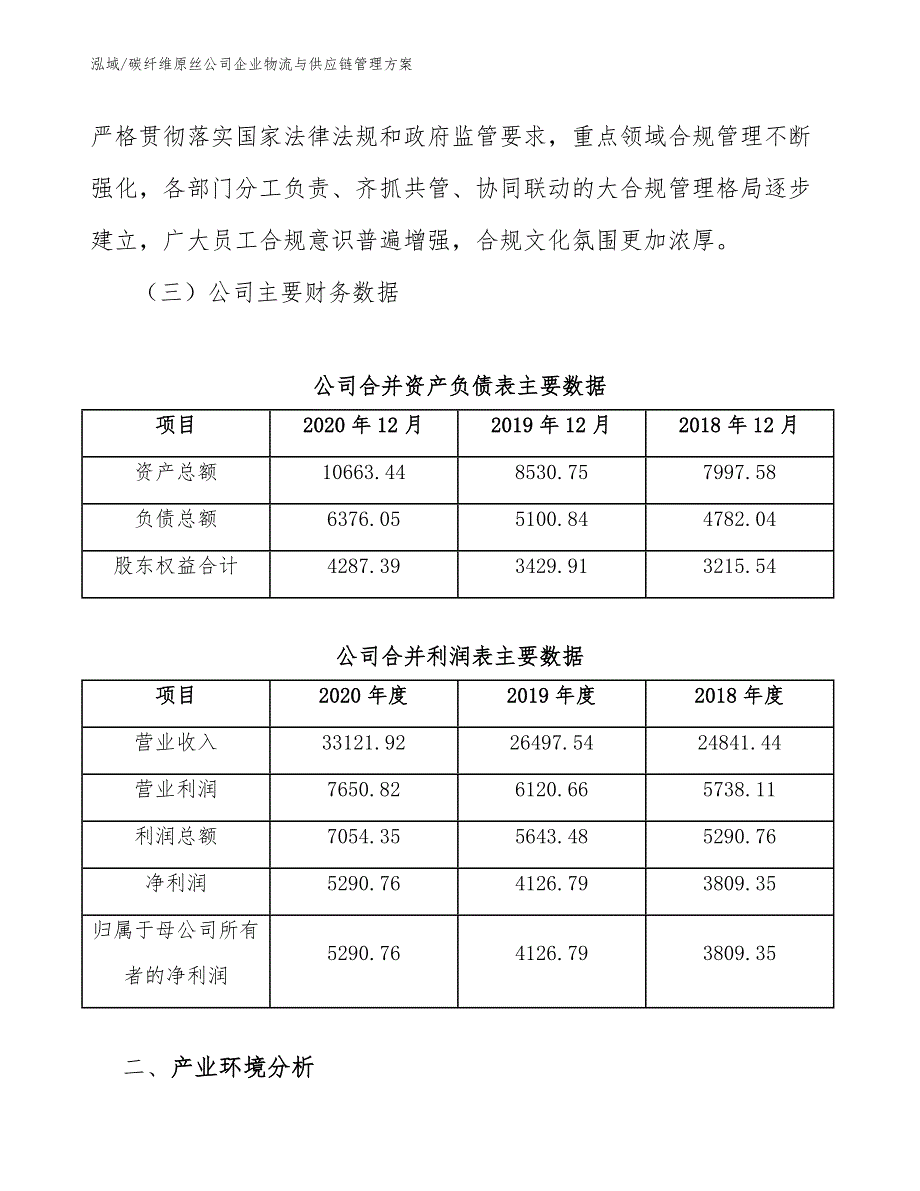 碳纤维原丝公司企业物流与供应链管理方案_参考_第4页