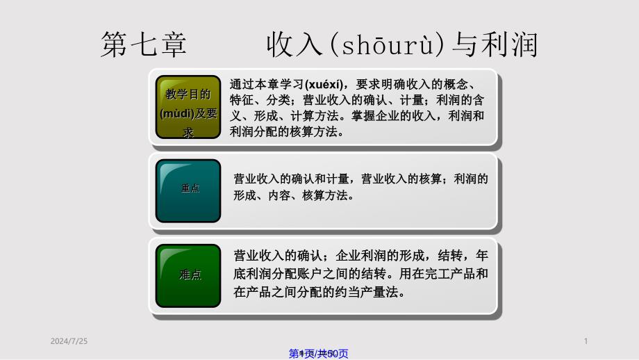 chap收入和利润解析实用实用教案_第1页