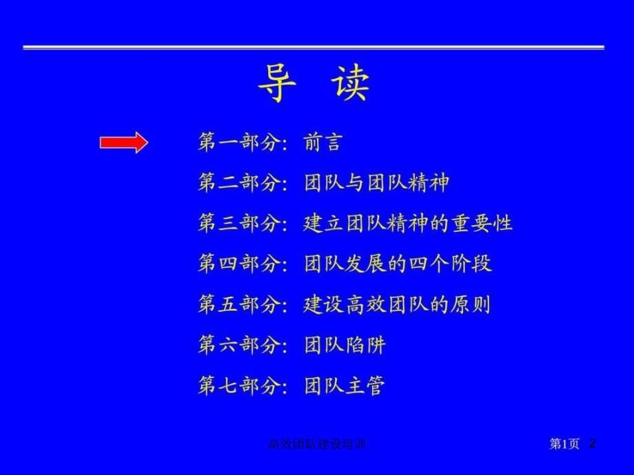 高效团队建设培训课件_第2页