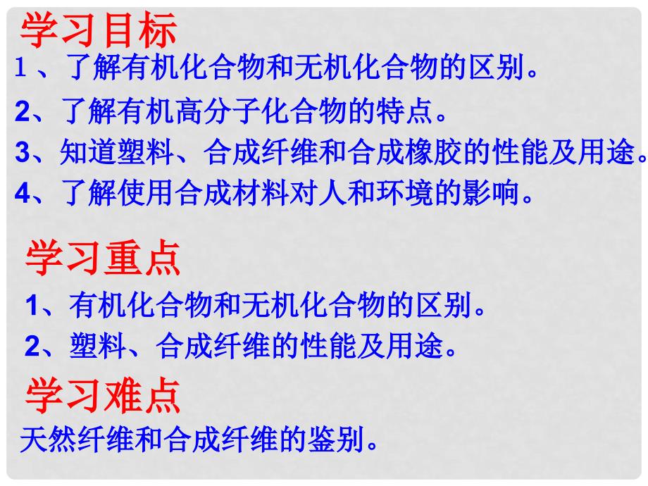 九年级化学下册 第十二单元 课题3 有机合成材料课件 （新版）新人教版_第2页