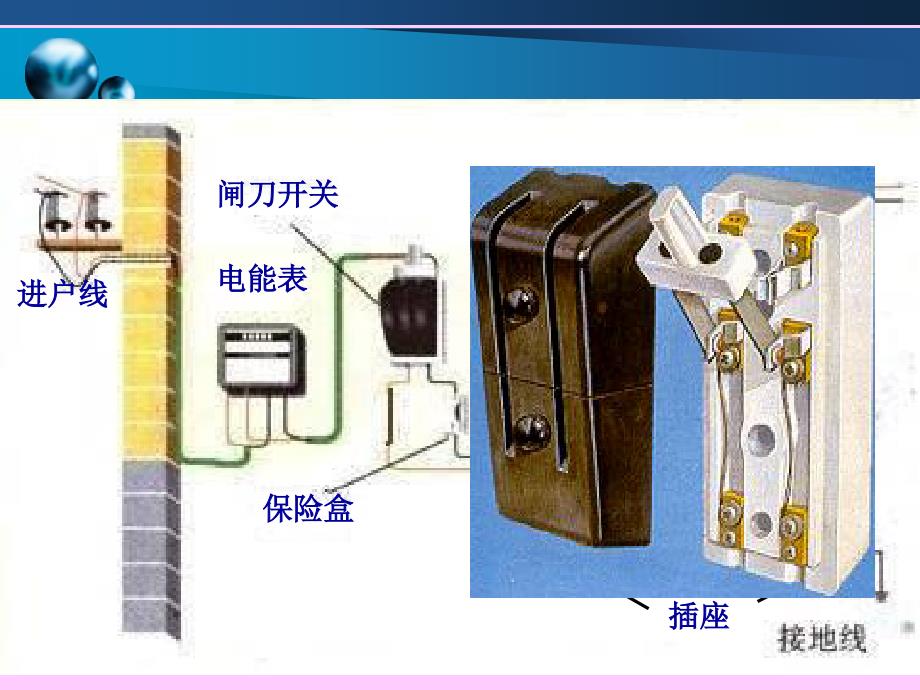 九年级物理家庭电路_第2页