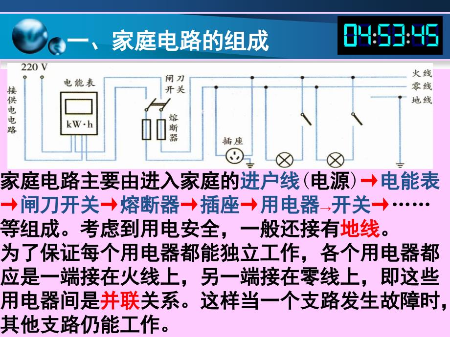 九年级物理家庭电路_第4页