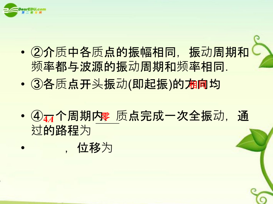 2022届高考物理 单元总复习课件第2单元机械波课件 新人教版_第3页