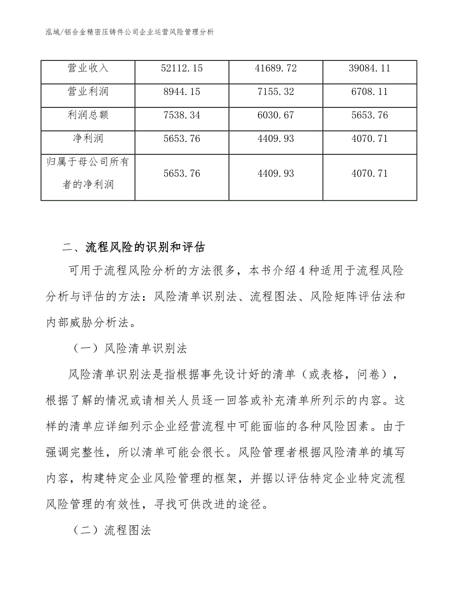 铝合金精密压铸件公司企业运营风险管理分析_第4页