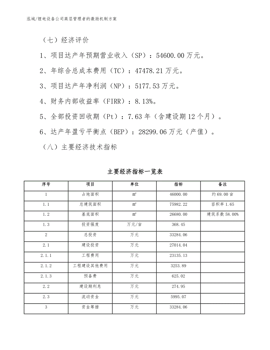 锂电设备公司高层管理者的激励机制方案_第4页