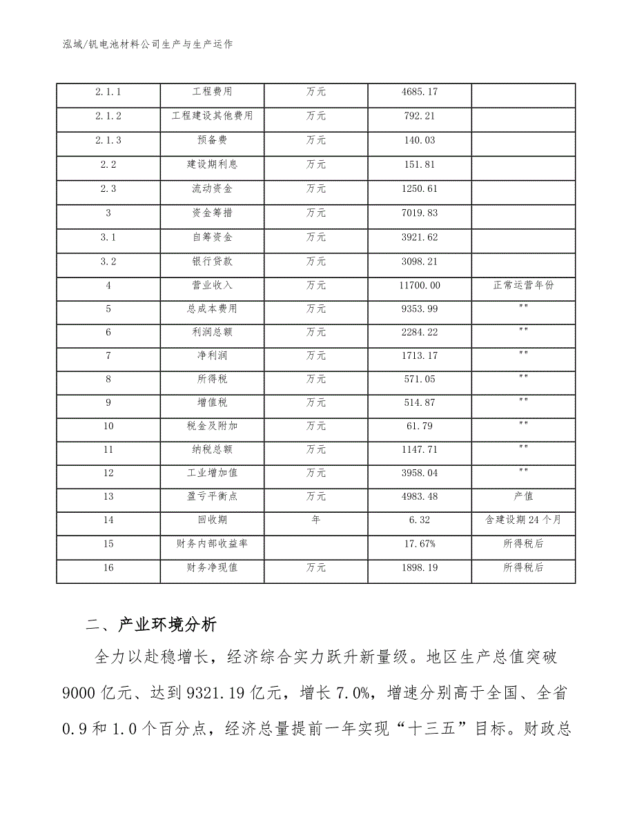 钒电池材料公司生产与生产运作【范文】_第4页