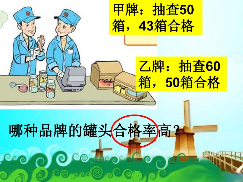 甲牌抽查50箱3箱合格_第2页