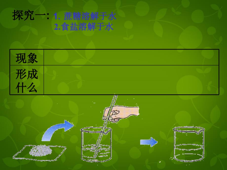 人教五四制初中化学九上10课题1溶液的形成PPT课件28_第3页