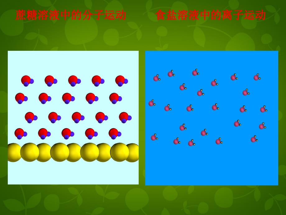 人教五四制初中化学九上10课题1溶液的形成PPT课件28_第4页