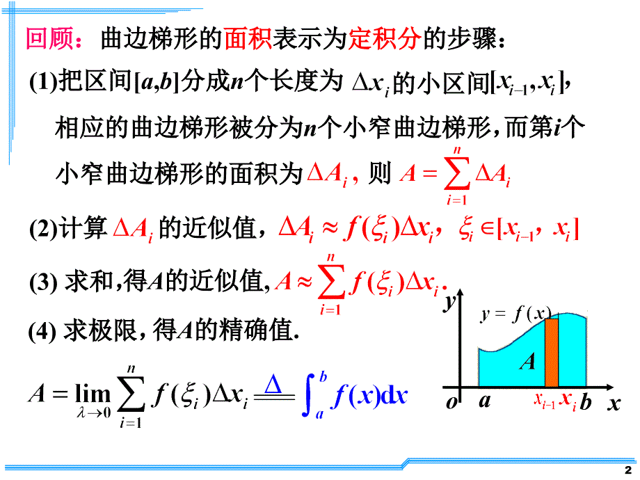 工学D6考研基础班ppt课件_第2页