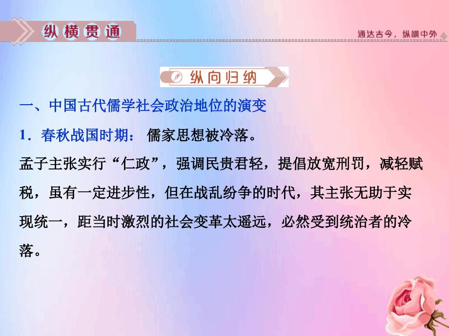 版高考历史新探究大一轮复习专题综合提升12课件人民版_第3页