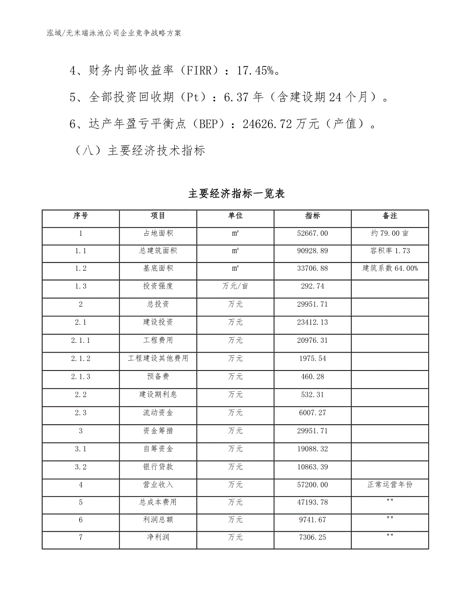 无末端泳池公司企业竞争战略方案_第3页