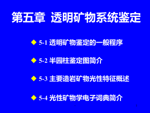 1-7透明矿物系统鉴定2022课件