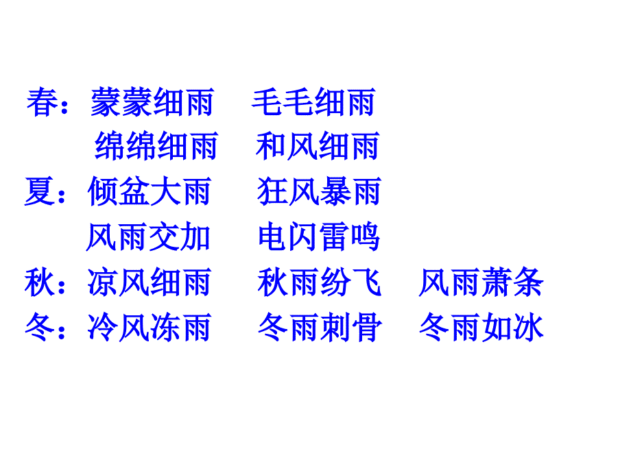 《写雨的作文》PPT课件.ppt_第2页