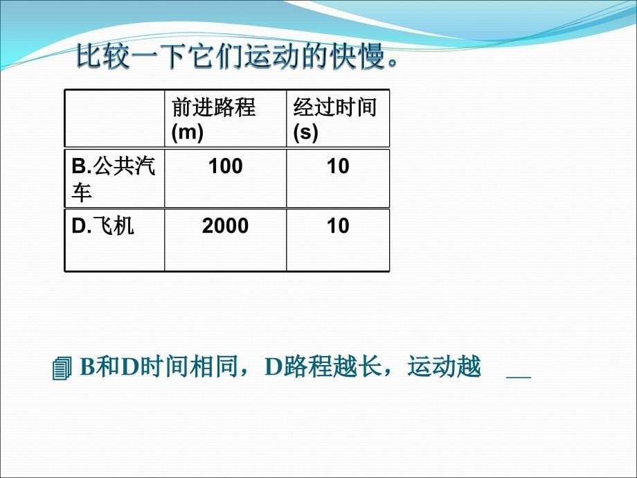 3运动的快慢ccc_第5页