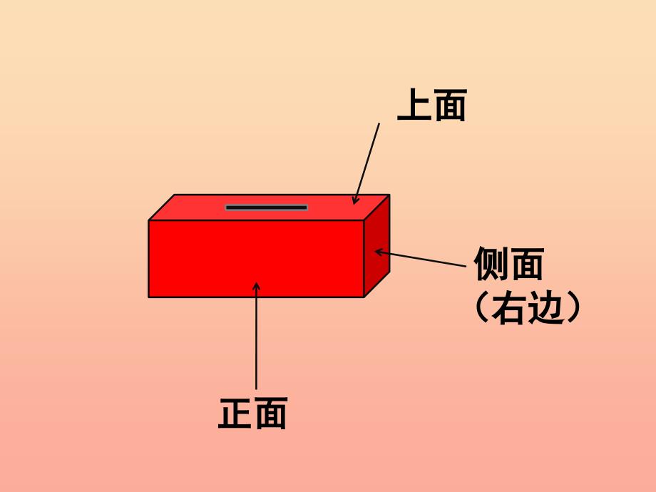 三年级数学上册二观察物体1看一看一教学课件北师大版.ppt_第3页