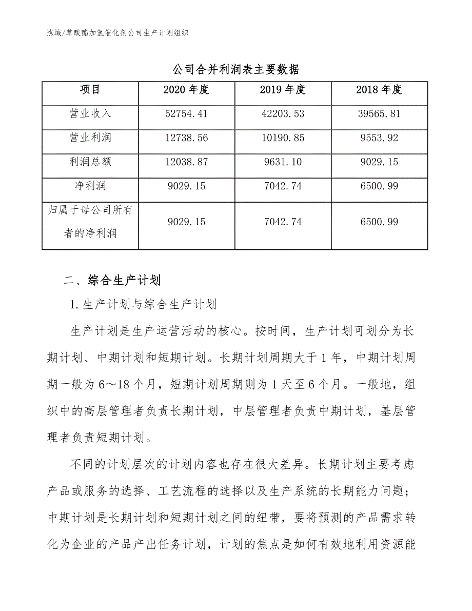 草酸酯加氢催化剂公司生产计划组织_参考_第3页