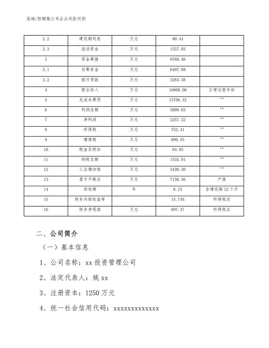 防晒服公司企业风险识别_范文_第5页