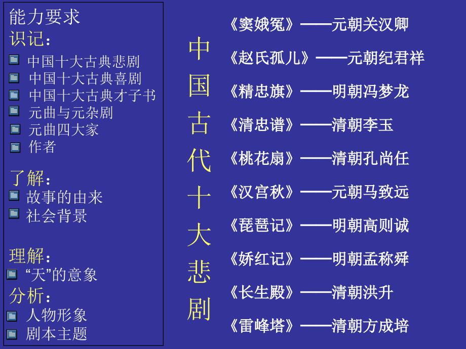 人教版必修四第一单元之《窦娥冤》课件.ppt_第3页